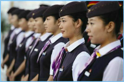 铁路运输与管理（客服方向） 专业设置