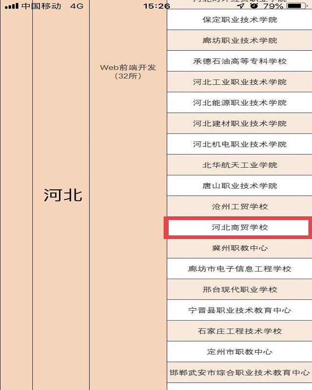 河北商贸学校成为首批1+X证书制度试点院校 新闻资讯