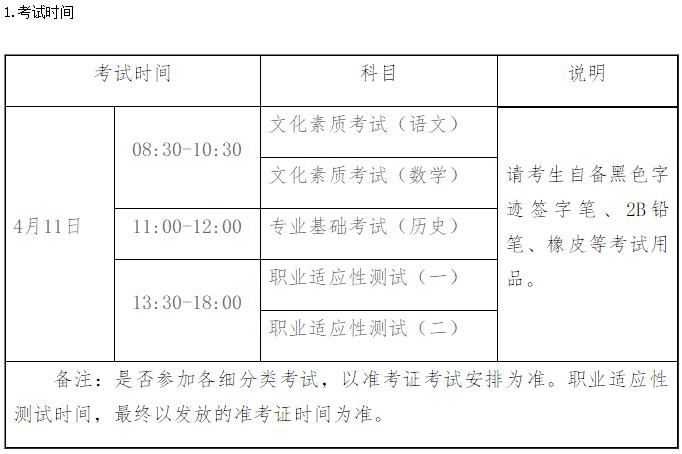 河北单招八类考试考哪些科目？ 新闻资讯 第1张