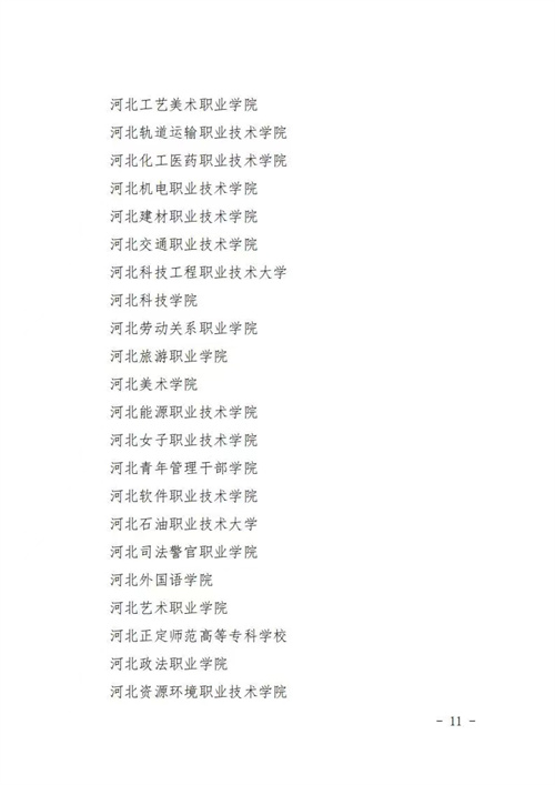 河北省教育厅关于做好2024年普通高等职业教育单独考试招生工作的通知 招生问答 第11张
