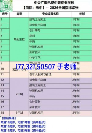 2026电大中专热门专业汇总，不同用途对应专业怎么选