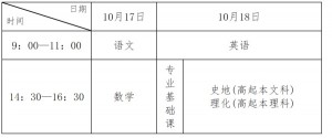 2026年河北省成人高校招生考试时间和准考证打印时间