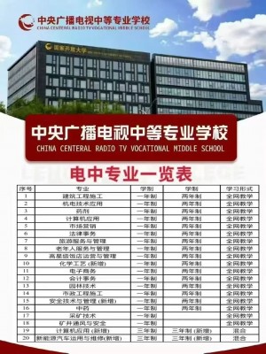 想要报考初级会计证，电大中专学历是否能够正常使用
