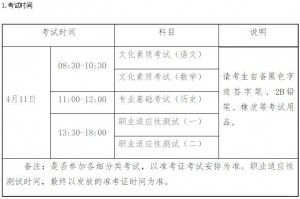 河北单招八类考试考哪些科目？