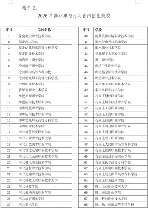 2026 河北省单招公办 + 民办院校汇总（77 所）