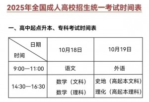 2025年成人高考高起专应试技巧