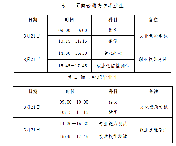 2026年河北省高职单招考试考前提示 新闻资讯