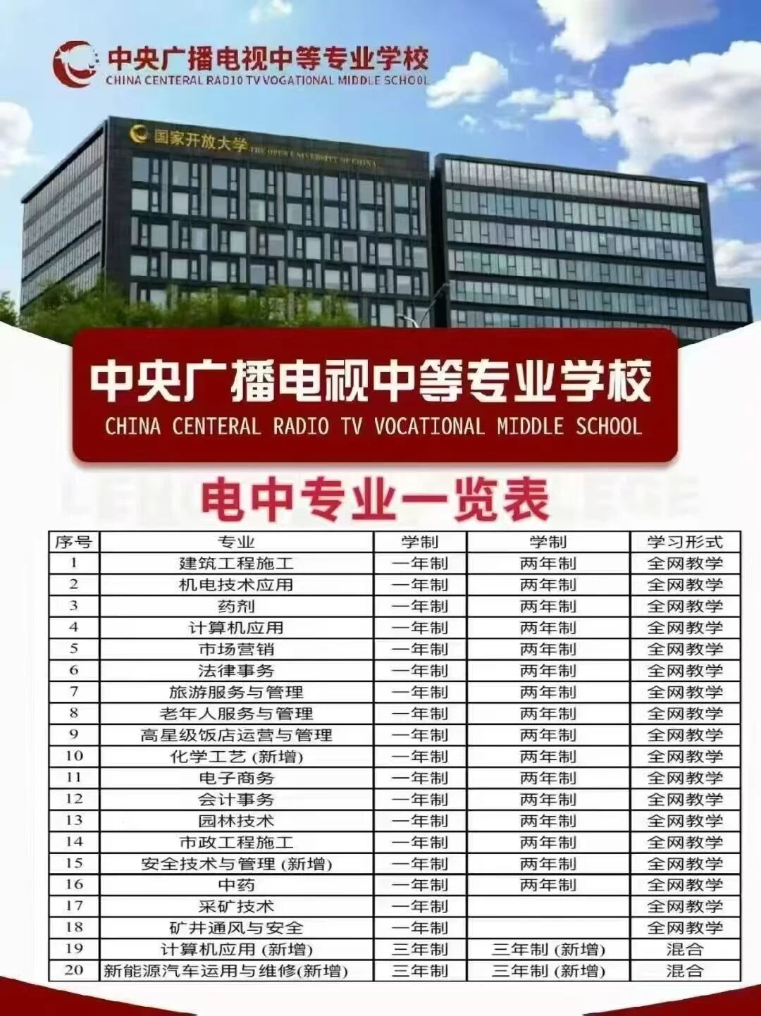 想要报考初级会计证,电大中专学历是否能够正常使用 招生问答 想要报考初级会计证,电大中专学历是否能够正常使用 招生问答