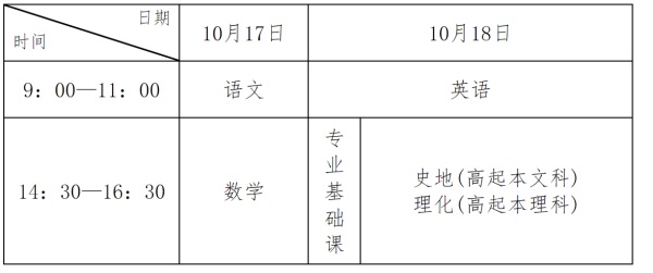 2026年河北省成人高校招生考试时间和准考证打印时间 新闻资讯 第1张